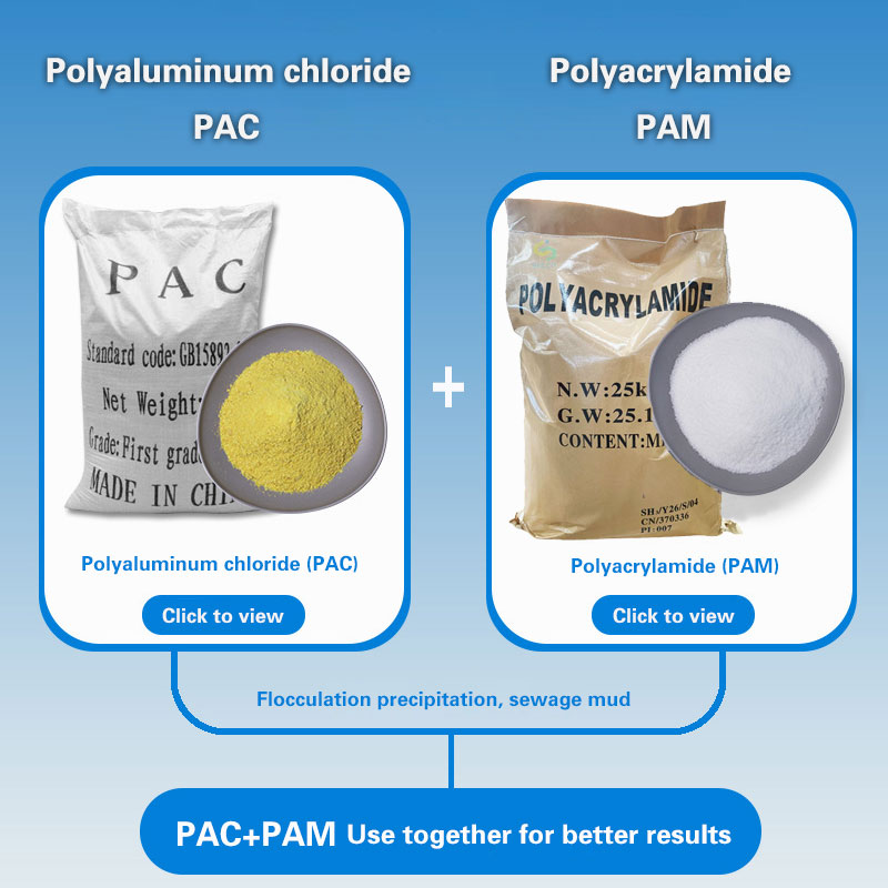 D'Aarbechtsprinzipien, d'Uwendungsmethoden an d'Effekter vu Polyaluminiumchlorid a Polyacrylamid an der Abwasserbehandlung
